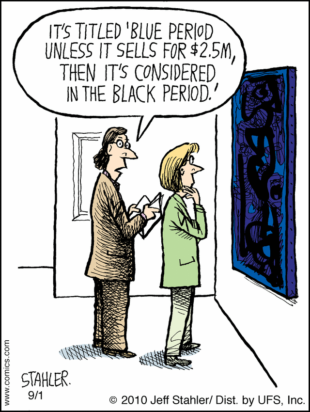 confused